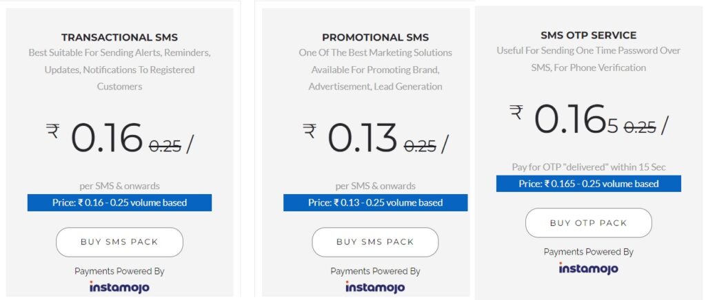 2factor SMS pricing